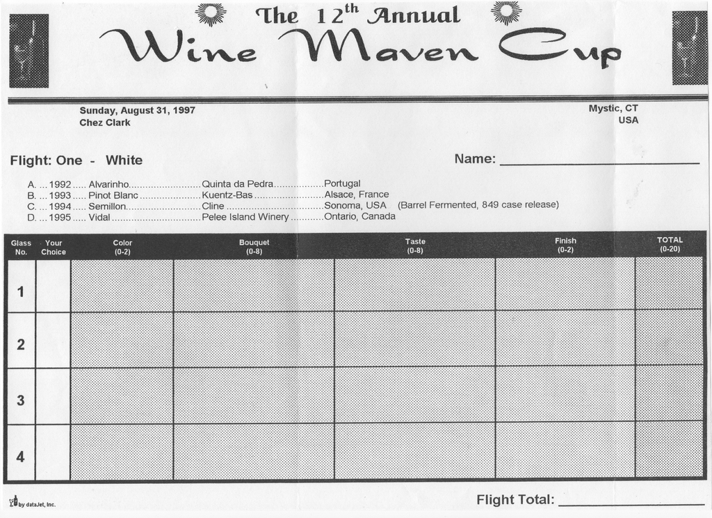 Wine Maven Cup 4